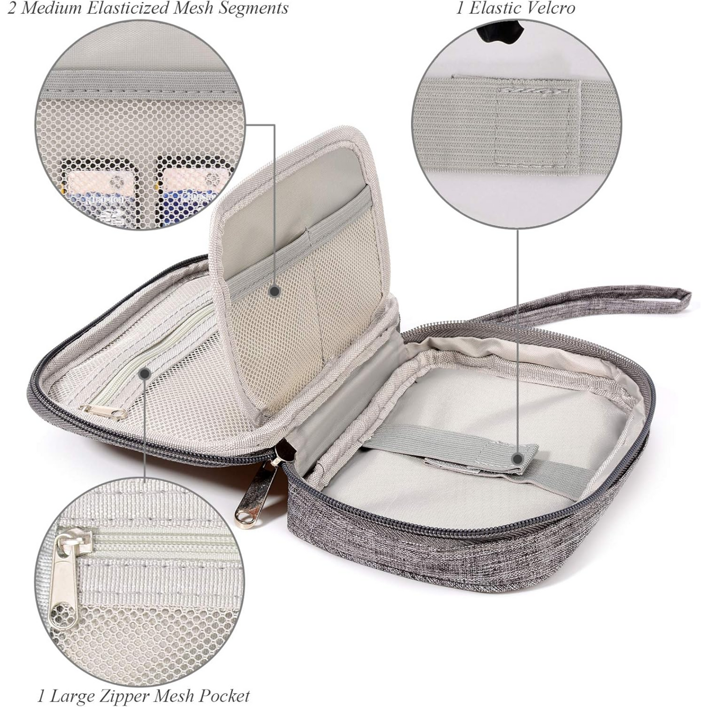 Portable Waterproof Cable Organizer Pouch – Travel USB & Electronics Charger Bag