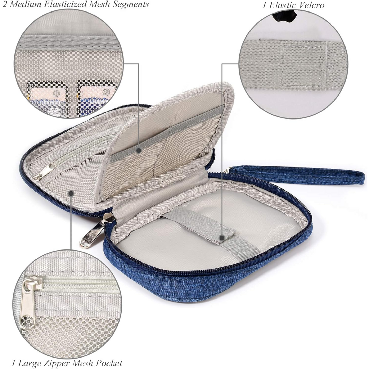 Portable Waterproof Cable Organizer Pouch – Travel USB & Electronics Charger Bag