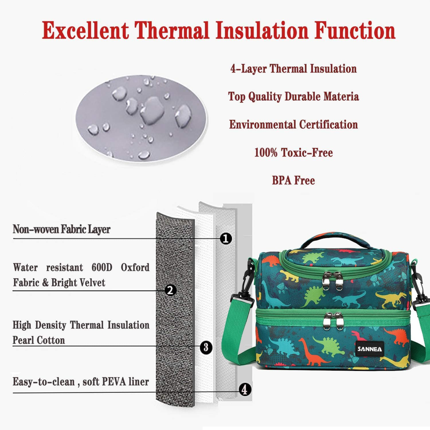 LITH SANNEA 7L Insulated Lunch Box – Dual Compartment Leakproof Cooler Bag for Kids