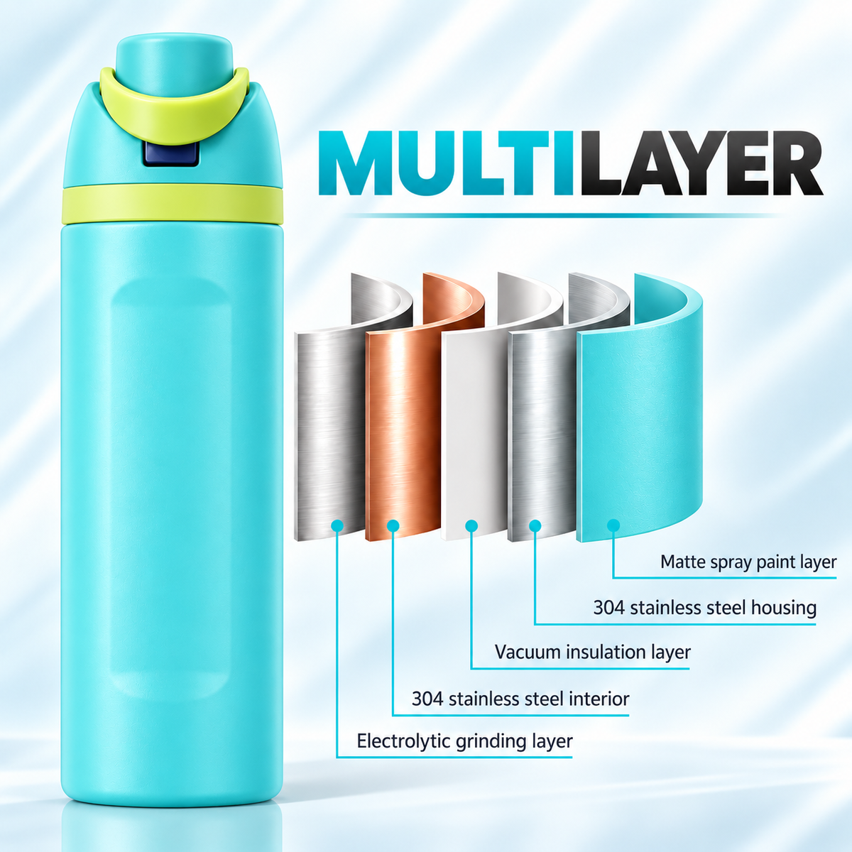 LITH 710ml sports water bottle in Green – multi-layer insulated stainless steel construction