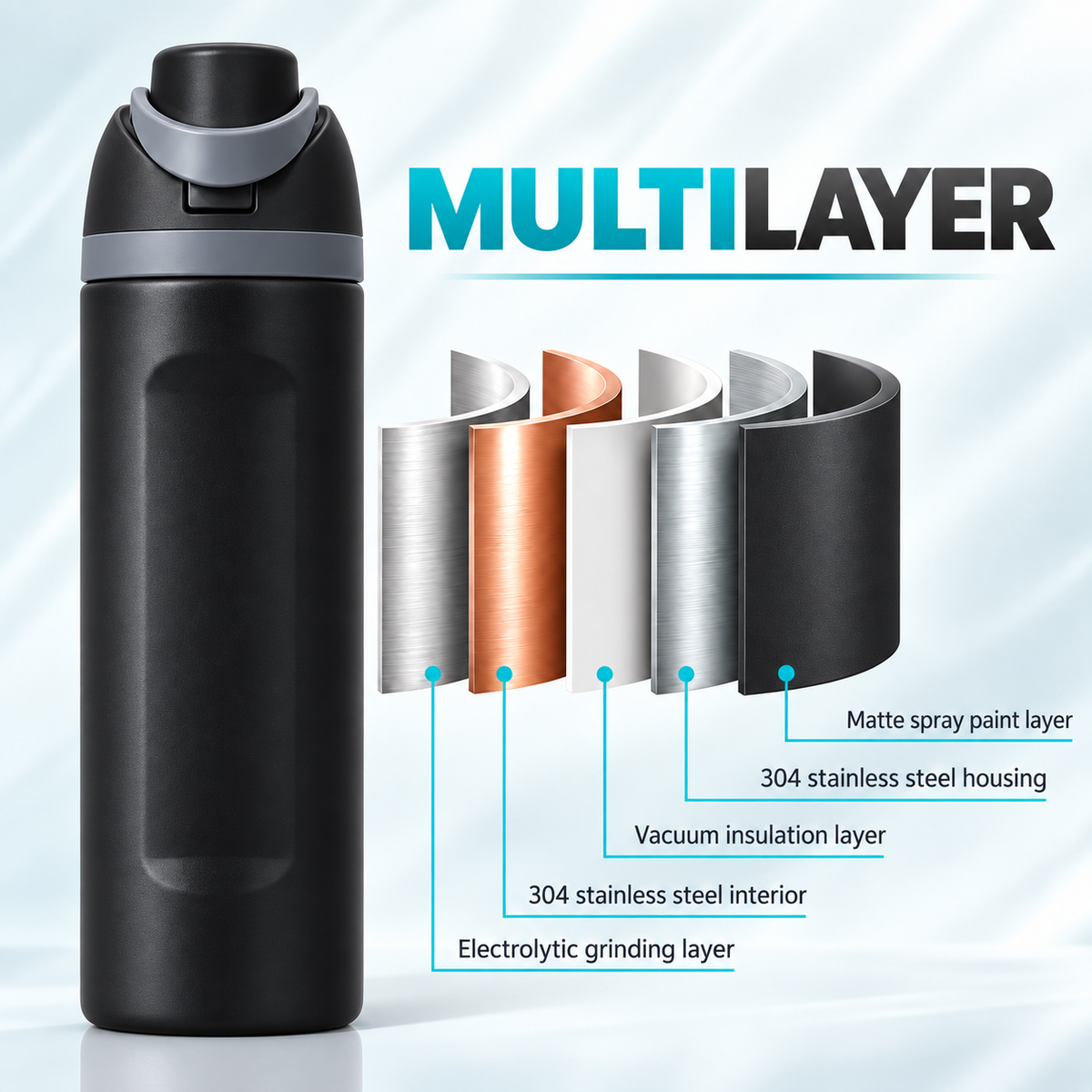 LITH 710ml sports water bottle in Black – multi-layer insulated stainless steel construction