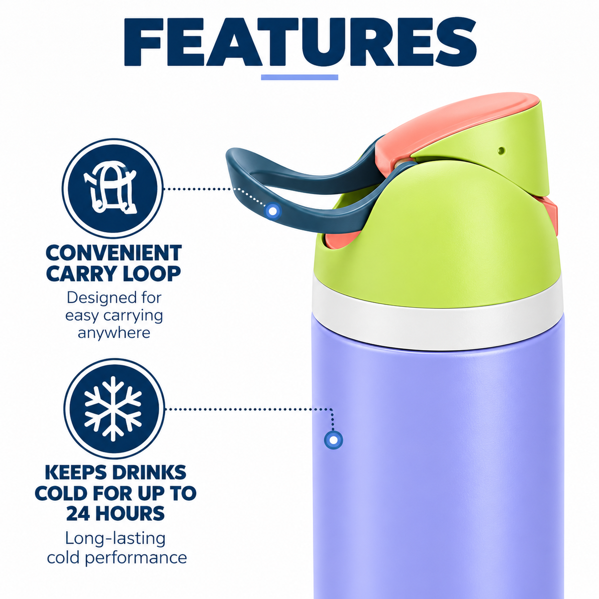 LITH 710ml sports water bottle in Purple – carry loop and keeps drinks cold for 24 hours