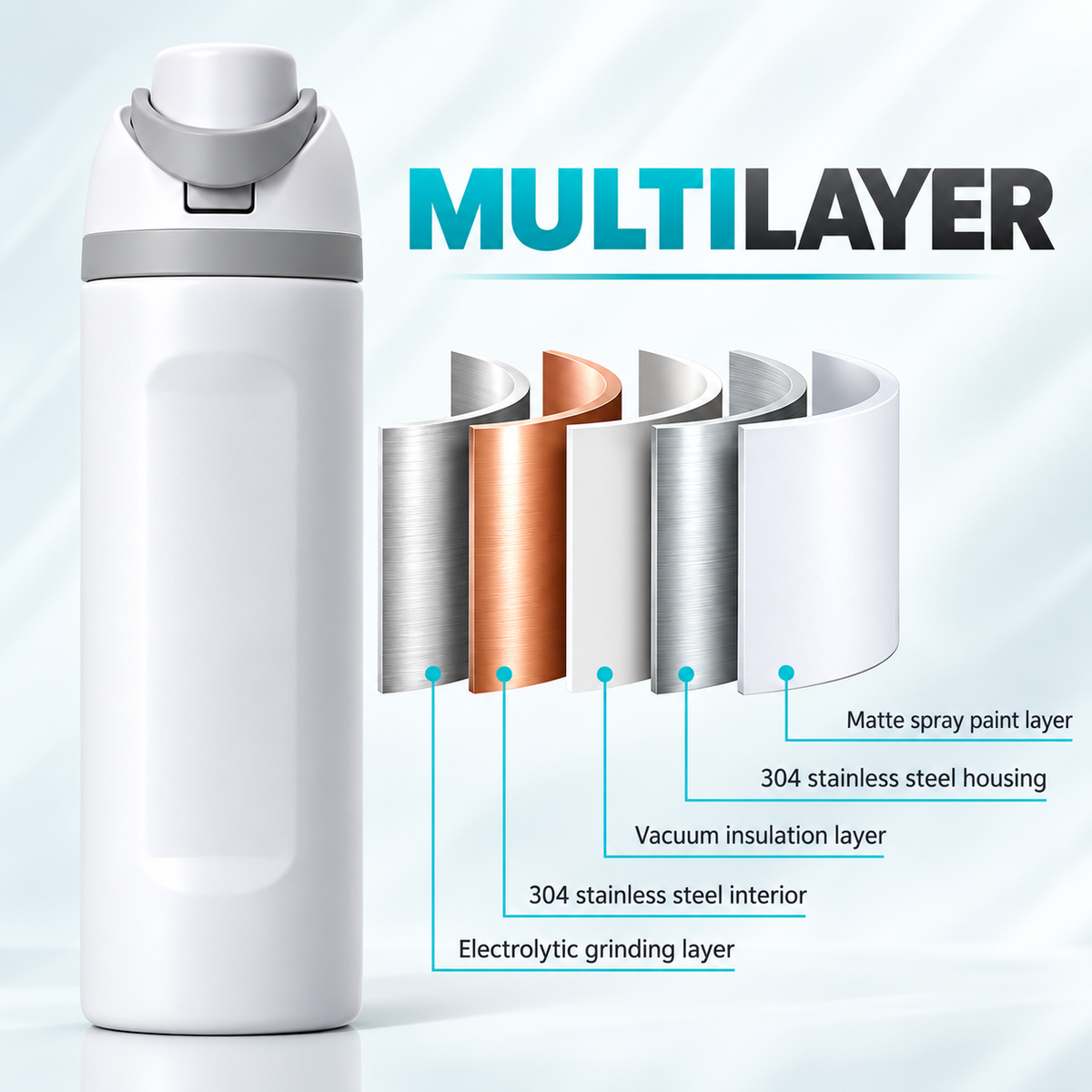 LITH 710ml sports water bottle in White – multi-layer insulated stainless steel construction