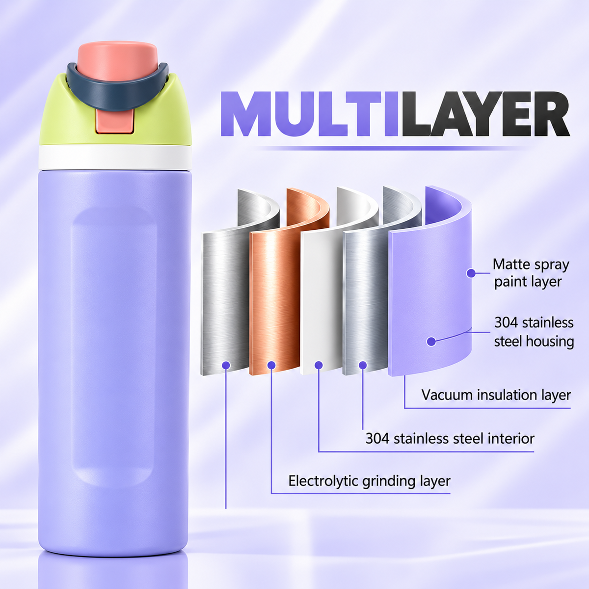 LITH 710ml sports water bottle in Purple – multi-layer insulated stainless steel construction