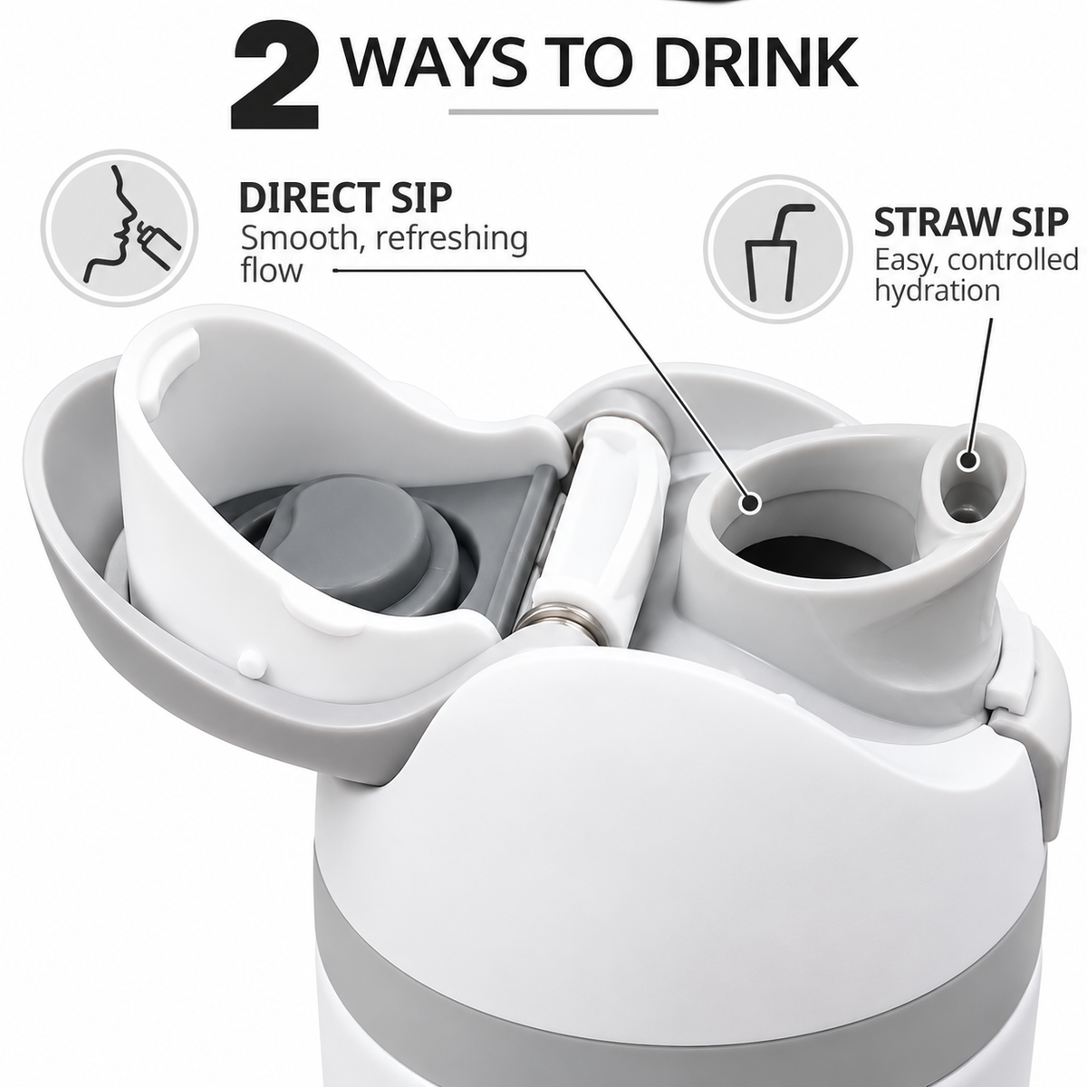 LITH 710ml sports water bottle in White – two ways to drink – direct sip or straw