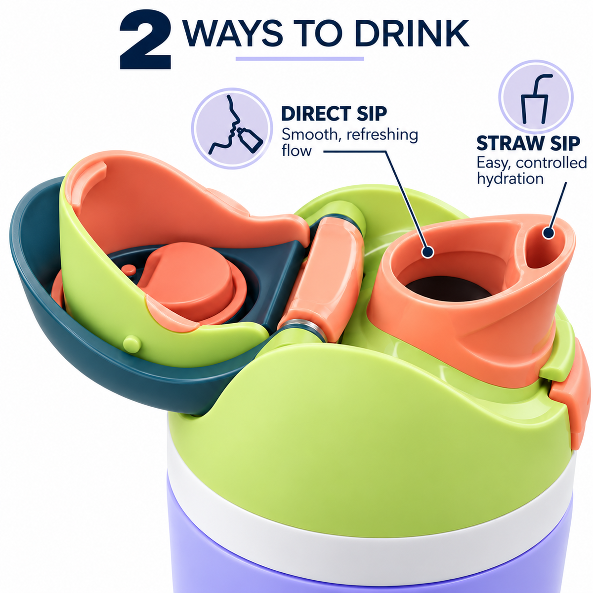 LITH 710ml sports water bottle in Purple – two ways to drink – direct sip or straw