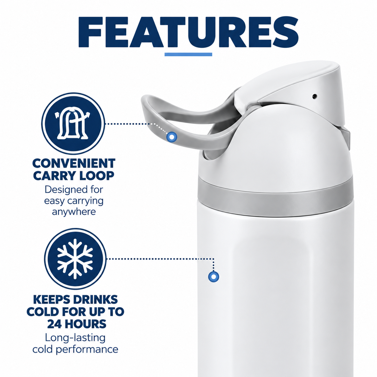 LITH 710ml sports water bottle in White – carry loop and keeps drinks cold for 24 hours